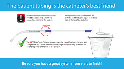 SSCOR-ducanto-catheter-kit-suction-path-300px